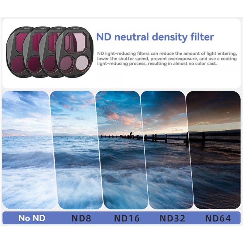 STARTRC For DJI 4 Pro Filter K - Drone Kit Waterproof recensione e prezzo