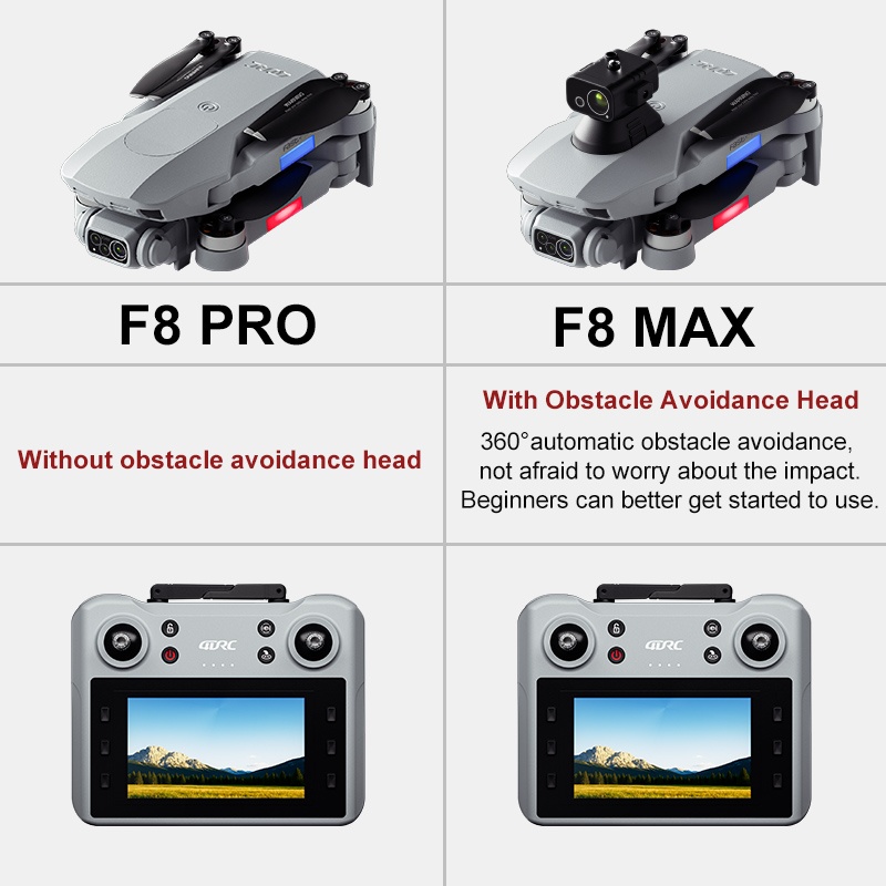 F8 MAX GPS Drone Professional  - Drone Kit Professional recensione e prezzo