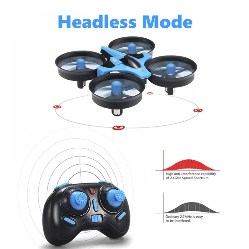 JJRC H36 Mini Rc Drone 4ch 6-A - Drone Kit Tricopter recensione e prezzo