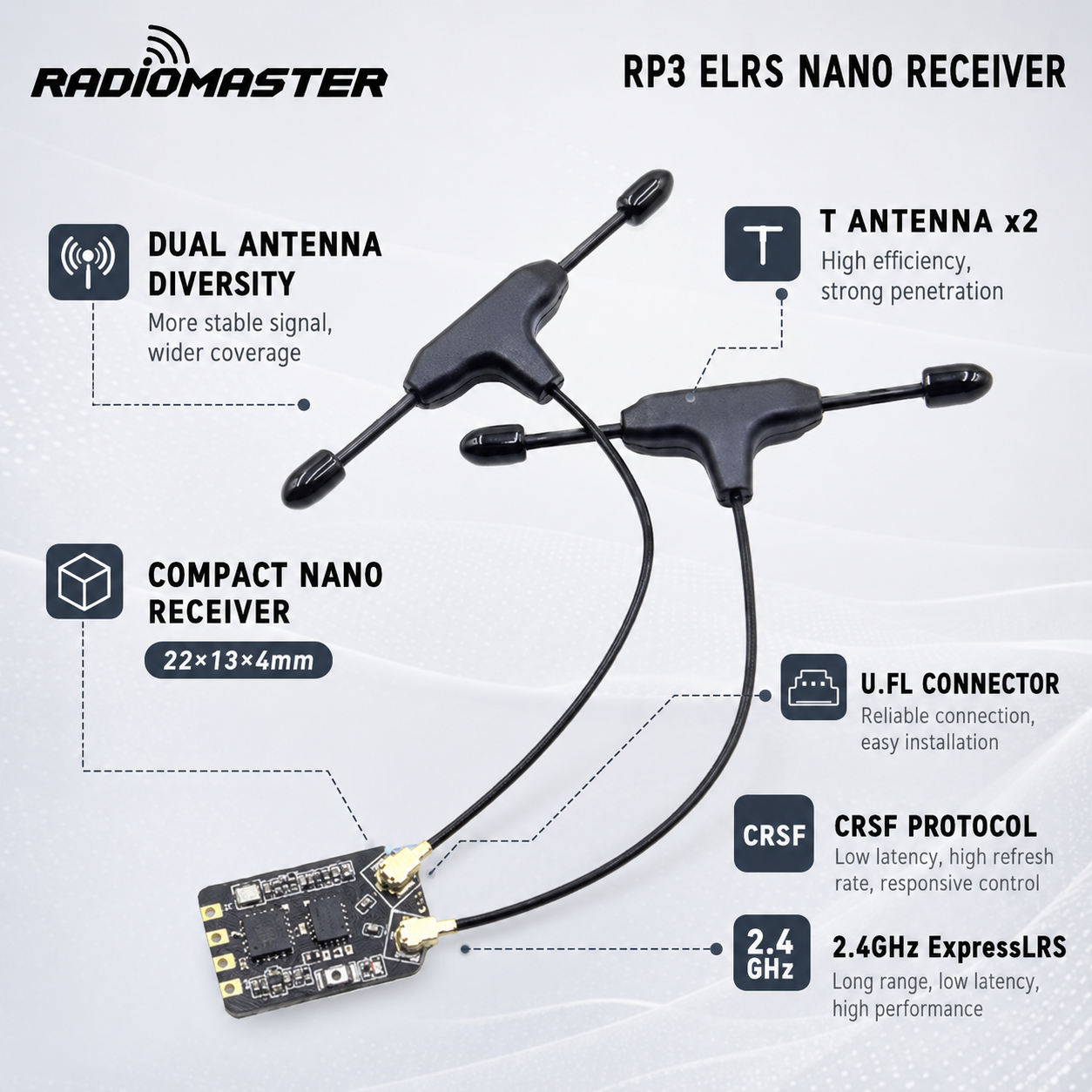 RadioMaster RP3 ELRS 2.4GHz Na - Drone Kit Long Range recensione e prezzo