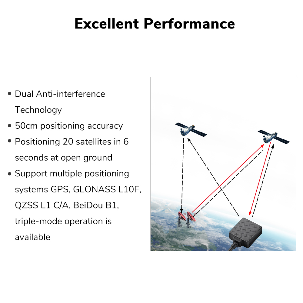 Radiolink TS100 M10N GPS High  - Drone Kit Hexacopter recensione e prezzo