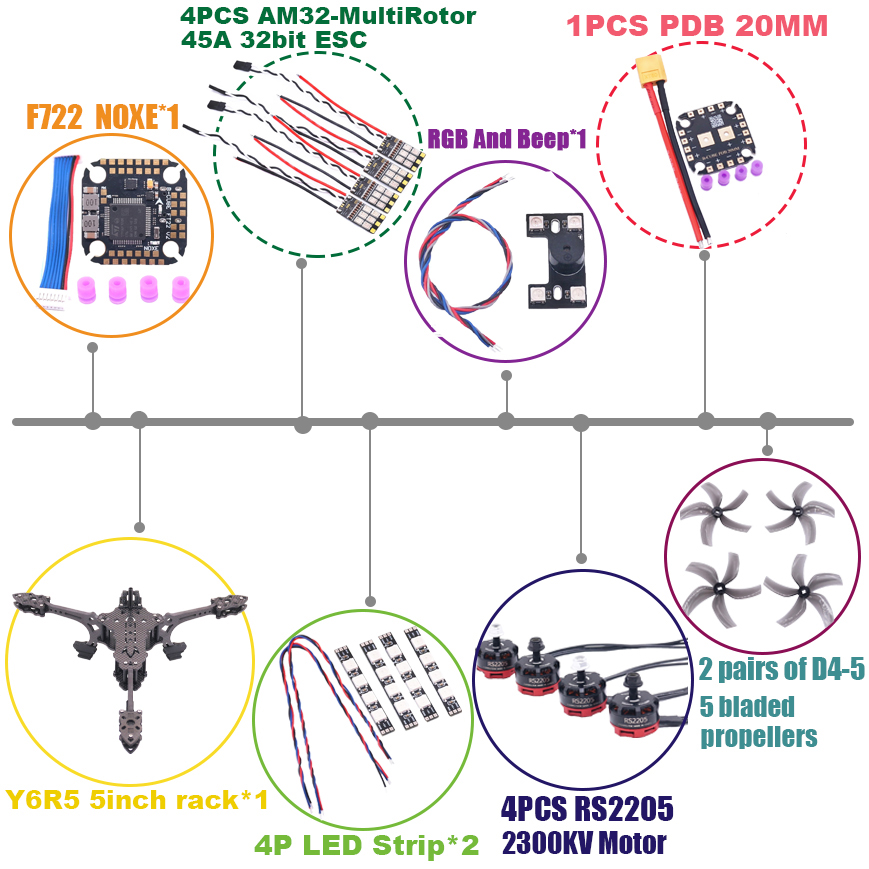 B-CUBE Y6R5 5inch FPV Drone Fr - Drone Kit Octocopter recensione e prezzo