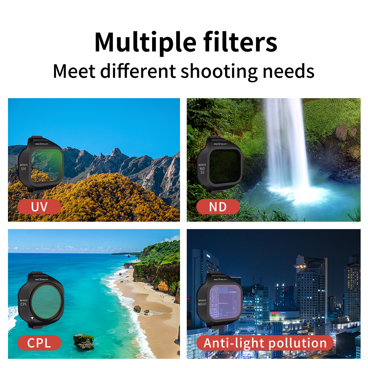 Mecoright Applies DJI Mini5 Pr - Drone Kit With Camera recensione e prezzo